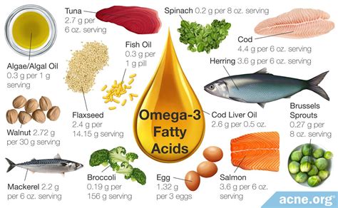 what are the side effects of too much omega 3